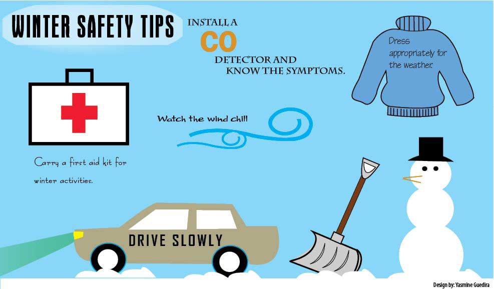 Winter Safety Tips edited